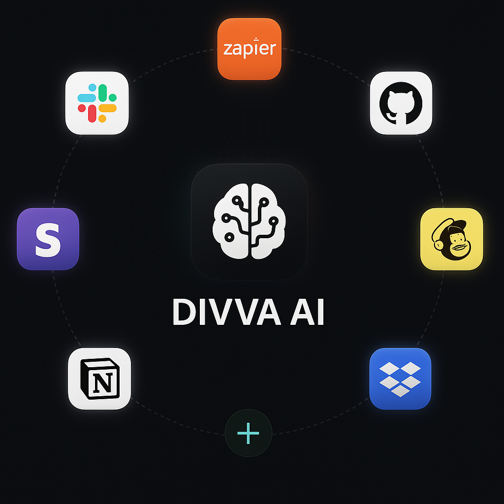 DivyaAI - Leading AI Automation Solutions Provider